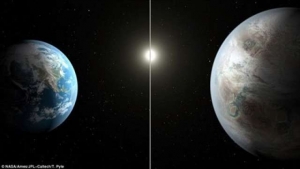 «البحوث الفلكية» تكشف حقيقة إظلام الأرض لمدة 3 أيام