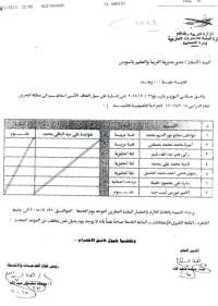 إعاره 8 من معلمي محافظه السويس الي مملكه البحرين