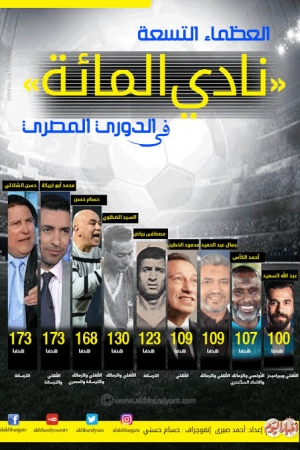 العظماء التسعة لـ«نادي المائة» في الدوري المصري