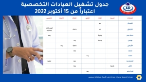 صحة السويس تُعلن عن تدشين مبادرة للعيادات التخصصيه بوحدات ومراكز طب الأسرة .