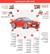 تعرف على ملامح قانون المرور الجديد