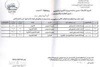 بالاسماء..ننشر نتيجة  الدفعة الأولى من تظلمات الثانوية العامة بالسويس