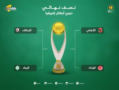 الكاف يعود لنظام الذهاب والعوده في مباريات نصف النهائي لدوري الابطال