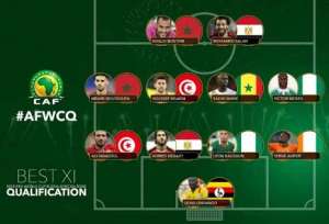 ثنائي مصري بقائمة أفضل 11 لاعبا في التصفيات الأفريقية