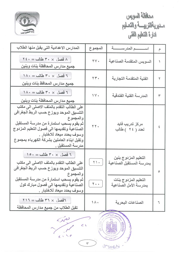 scan 5 f991e